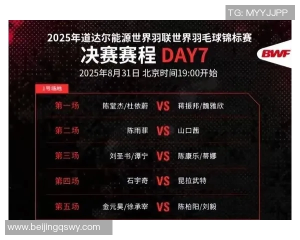 武汉羽毛球队在联合会杯积分榜上以99分稳居第一名展现强劲实力 武汉羽毛球队在联合会杯积分榜上以99分稳居第一名展现强劲实力