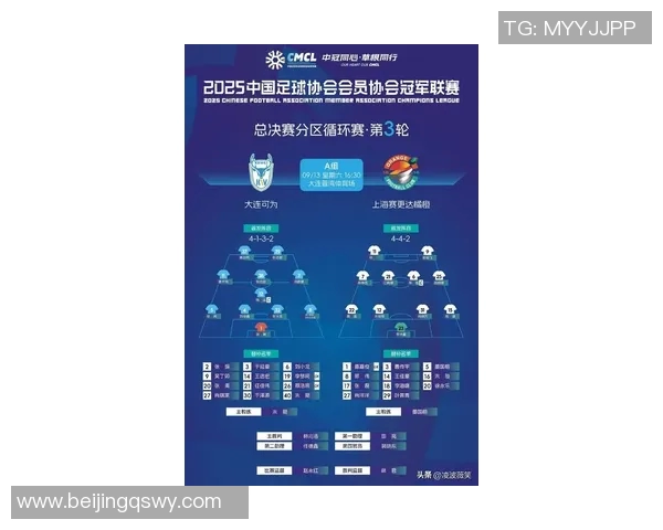 上海足球队挑战赛个人能力分析与表现评估 上海足球队挑战赛个人能力分析与表现评估