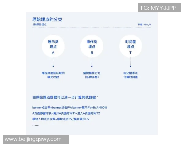 上海羽毛球队防守策略解析及其在比赛中的重要性探讨