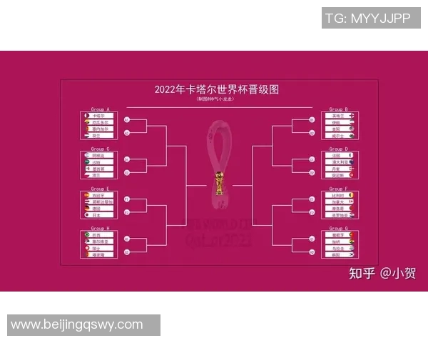 北京篮球队以77分稳居世界杯积分榜首位争夺冠军之路愈发明朗