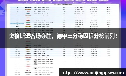 奥格斯堡客场夺胜，德甲三分稳固积分榜前列！