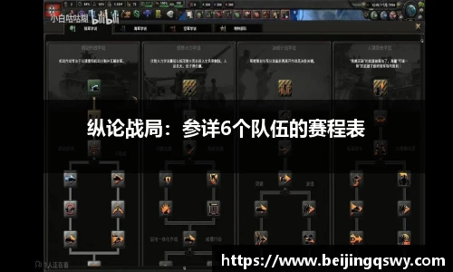 纵论战局：参详6个队伍的赛程表